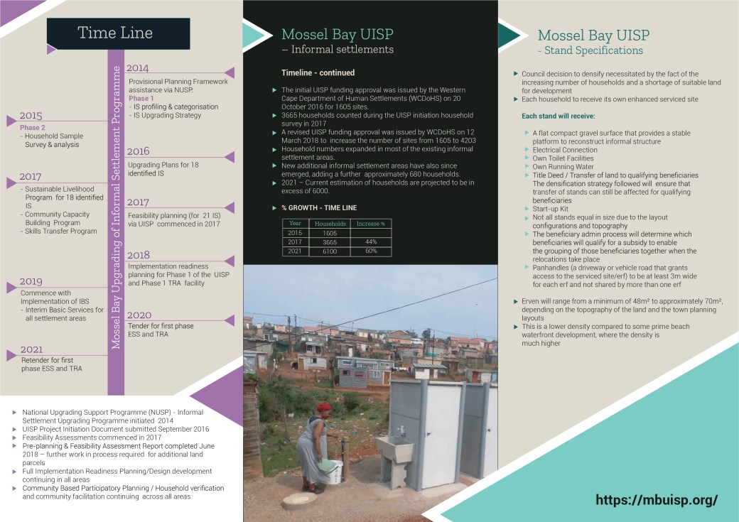 Zutari_Mossel Bay 20210618 z-fold 2